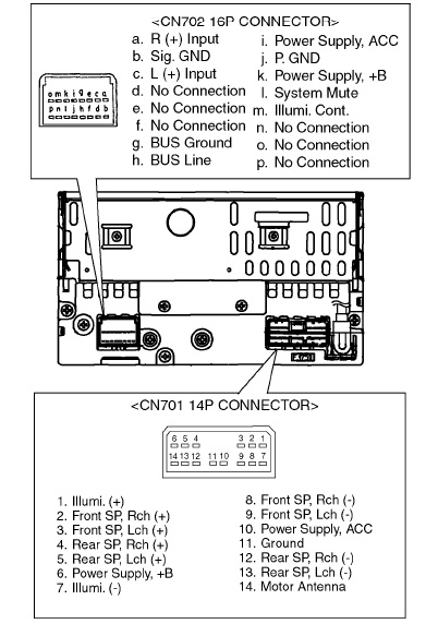 SUBARU Car Radio Stereo Audio Wiring Diagram Autoradio ... 2008 mustang radio wiring diagram 